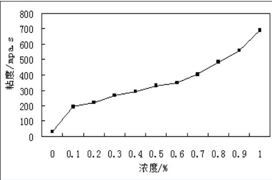 1682135006590819.jpg 20220621091516_3396.jpg