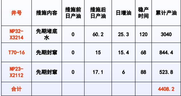 1682135205691437.jpg 20220621091745_2613.jpg