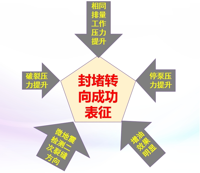 1682143739397773.jpg 20220621092006_8544.jpg