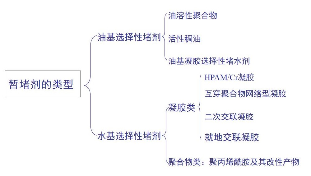 1682143924989712.jpg 20220621093027_1805.jpg