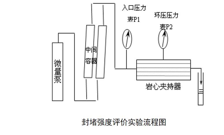 1682143970980690.jpg 20220621093115_2745.jpg