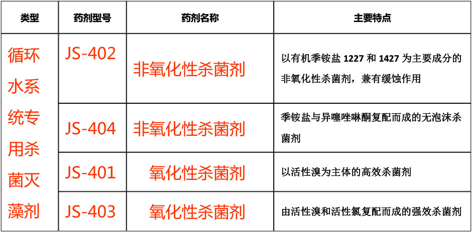 1682144752123316.jpg 20220622102405_7971.jpg