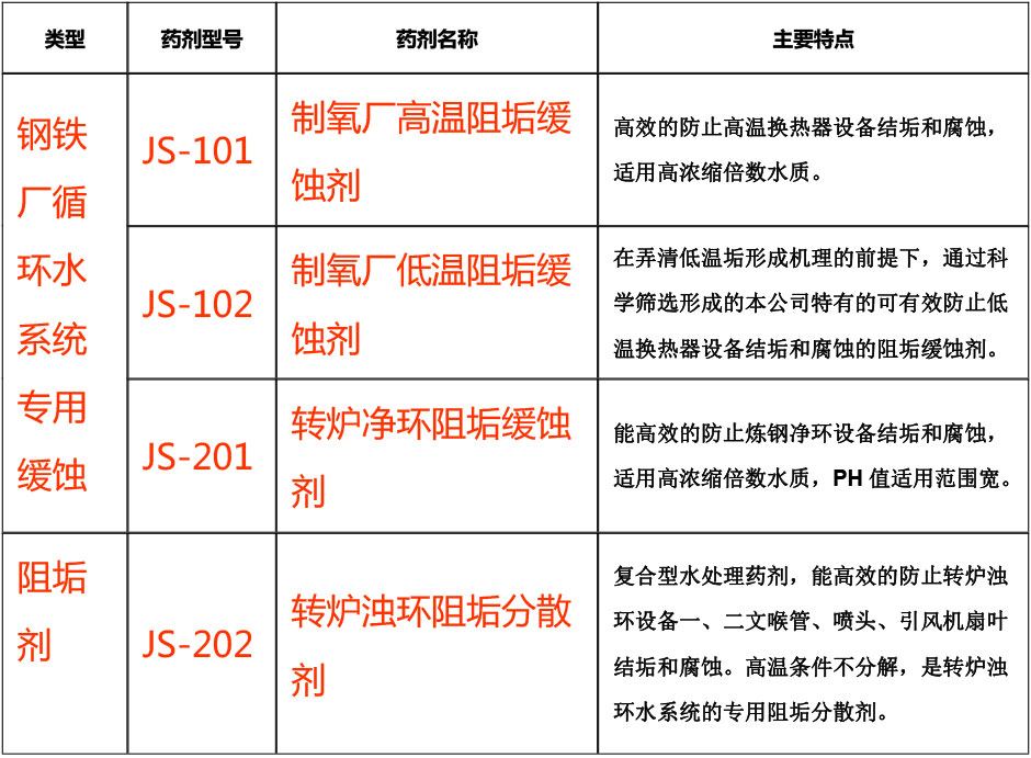 1682144757614832.jpg 20220622102414_3127.jpg