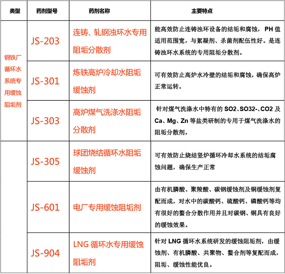 1682144762101705.jpg 20220622102422_0158.jpg