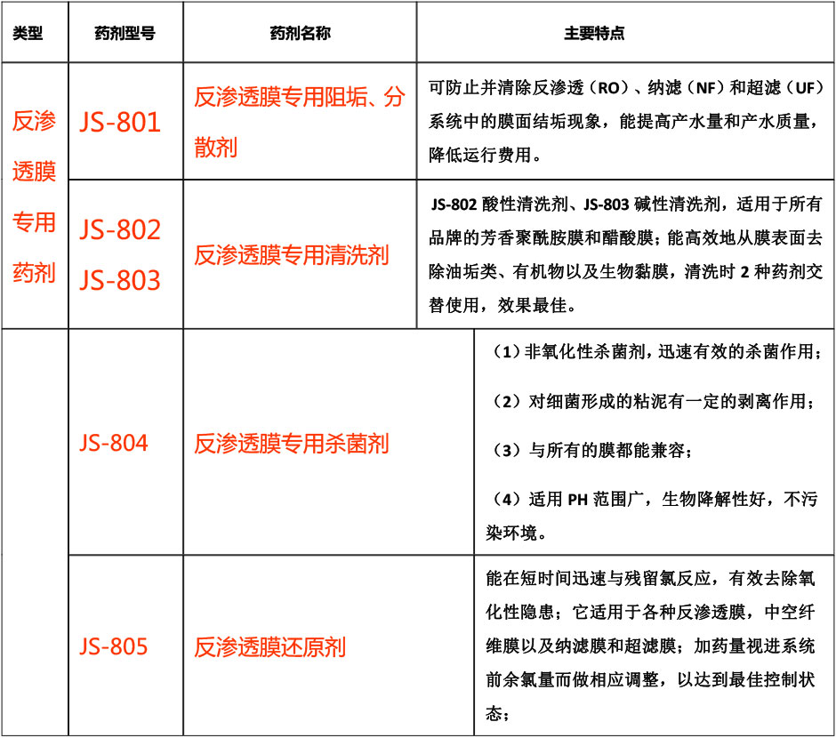 1682144778345088.jpg 20220622102438_7033.jpg