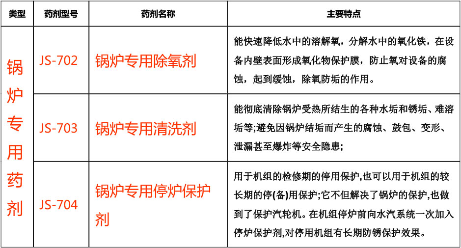 1682144783487764.jpg 20220622102446_8438.jpg