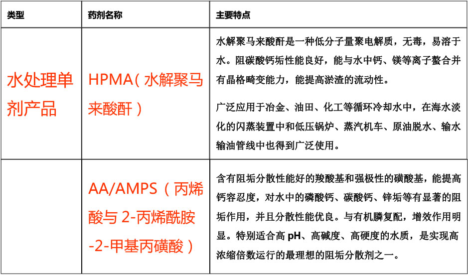 1682144788265397.jpg 20220622102455_2189.jpg