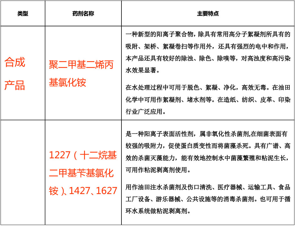 1682144795184052.jpg 20220622102534_2500.jpg