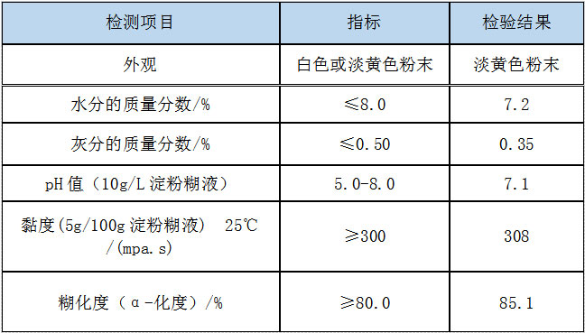 1682234157172106.jpg 202207041033111232781311583.jpg