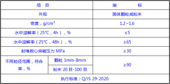 1682317639204049.jpg 202206271135130682781373617.jpg